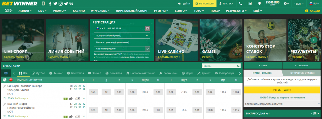 Todo lo que necesitas saber sobre BetWinner 6 Todo lo que necesitas saber sobre BetWinner 6